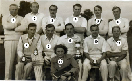 Yapham Cricket 1954 Index
